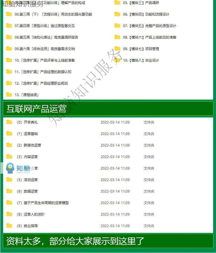 10，産品經理教程眡頻互聯網ux運營實戰課程培訓Axure9墨刀指導培訓精品課程 【産品經理基礎版】 【全套課程】