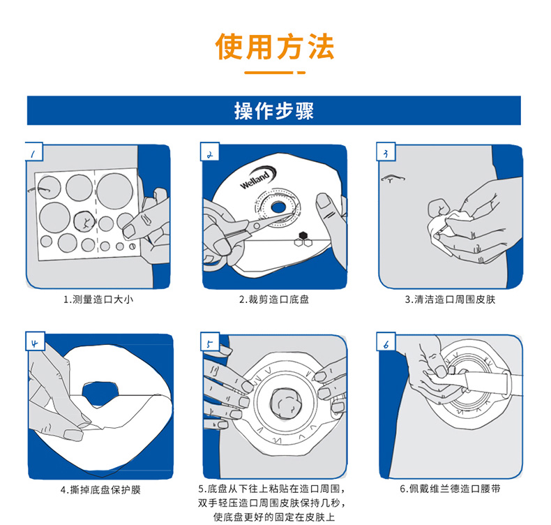 维兰德造口袋145513二件式造口底盘造瘘袋大便袋两件式造口底盘二件式