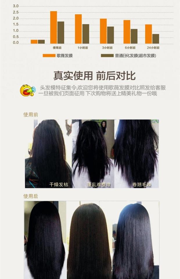 德薇姬丽丝倒膜歌微蚕丝蛋白发膜护发素水疗素焗油膏免蒸歌薇发膜1l2