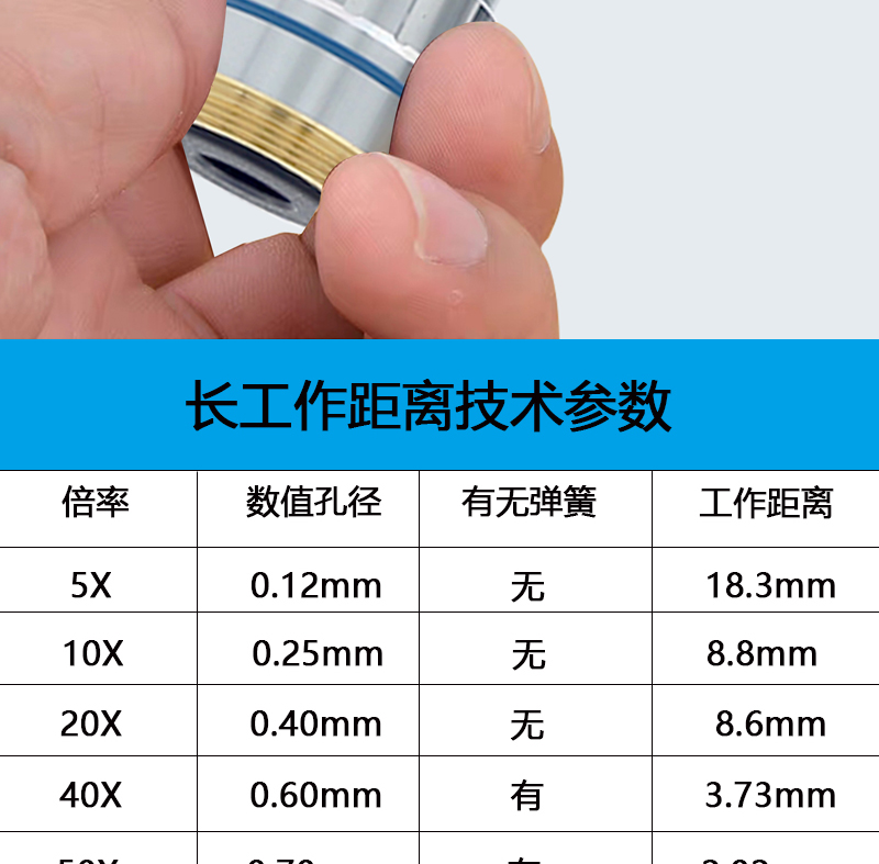 金相顯微鏡長工作距離平場物鏡低倍高倍鏡5倍50倍80倍40倍100倍pll100