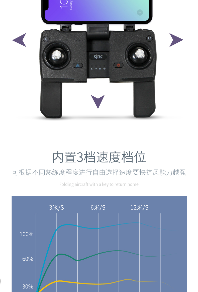 世纪f7s黑武士 s云台版中继版gps返航4k无人机世纪遥控飞机f11高清