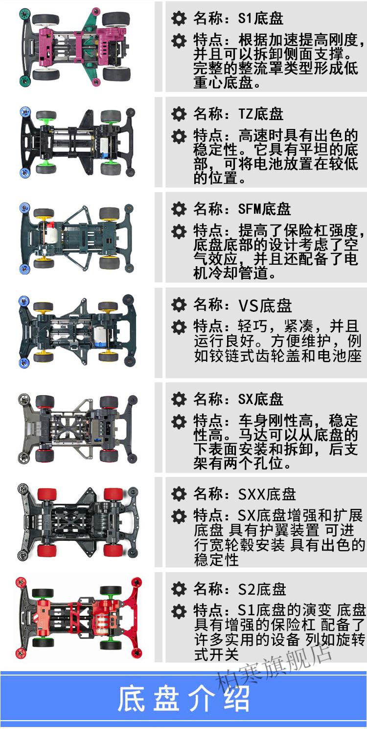 四驱兄弟人物表图片