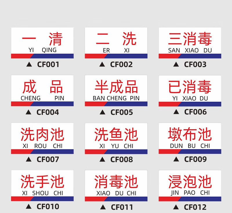 标识牌贴纸整套卫生厨房餐厅标牌洗碗洗菜清洗池柜标签水池餐饮半成品