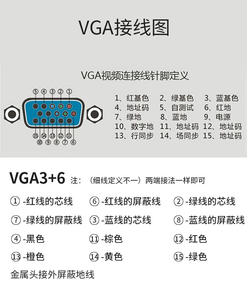 纯铜vga焊接头db15公头母头3排15针插头电脑视频接口vga插头冲针母头