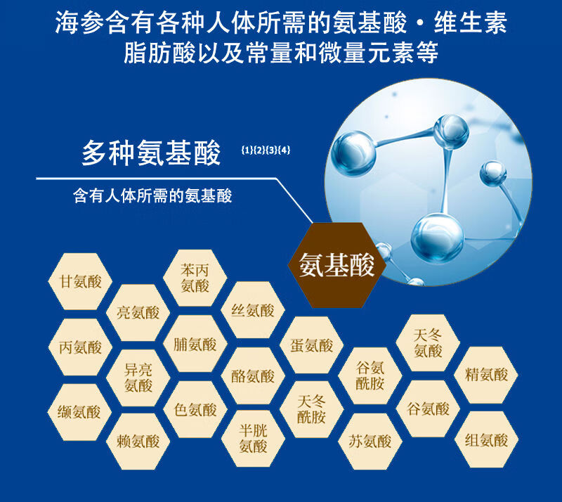 海参肽片剂骨胶原蛋白肽氨基酸小分子短肽活性肽 筠康美堂 海参肽片