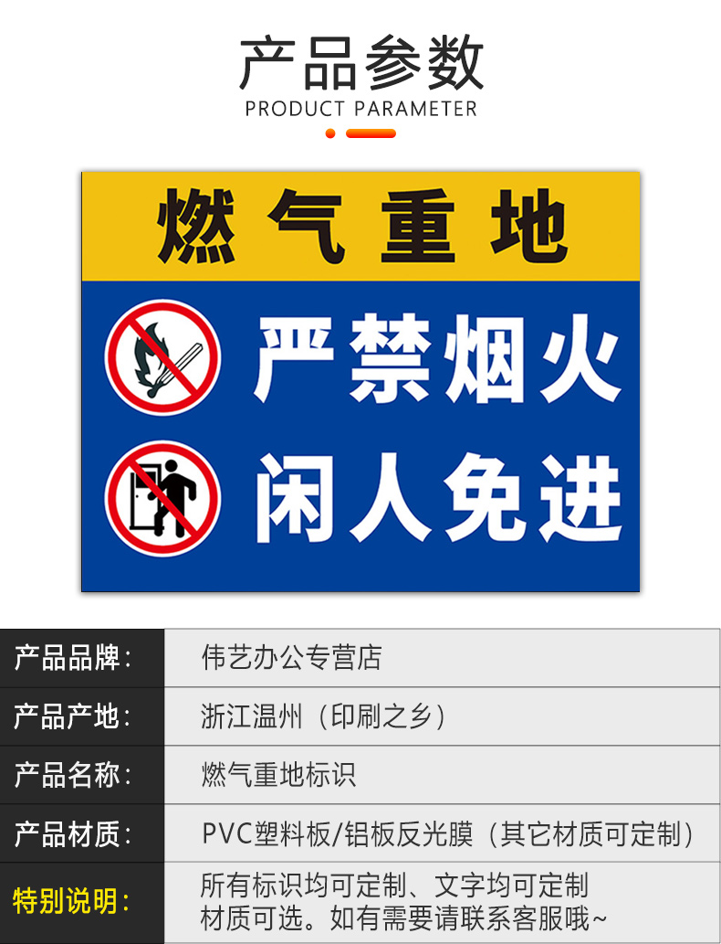 牌燃气房切记用后关闭阀门提示标示安全操作管理宣传标语墙贴告示警示
