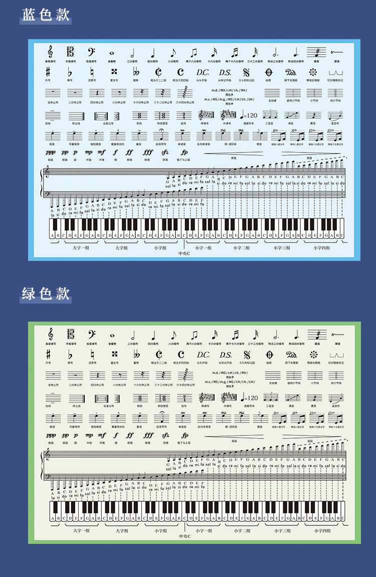 抖音同款聖誕節禮品88鍵樂理知識大譜表與鋼琴鍵盤五線譜音符對照表