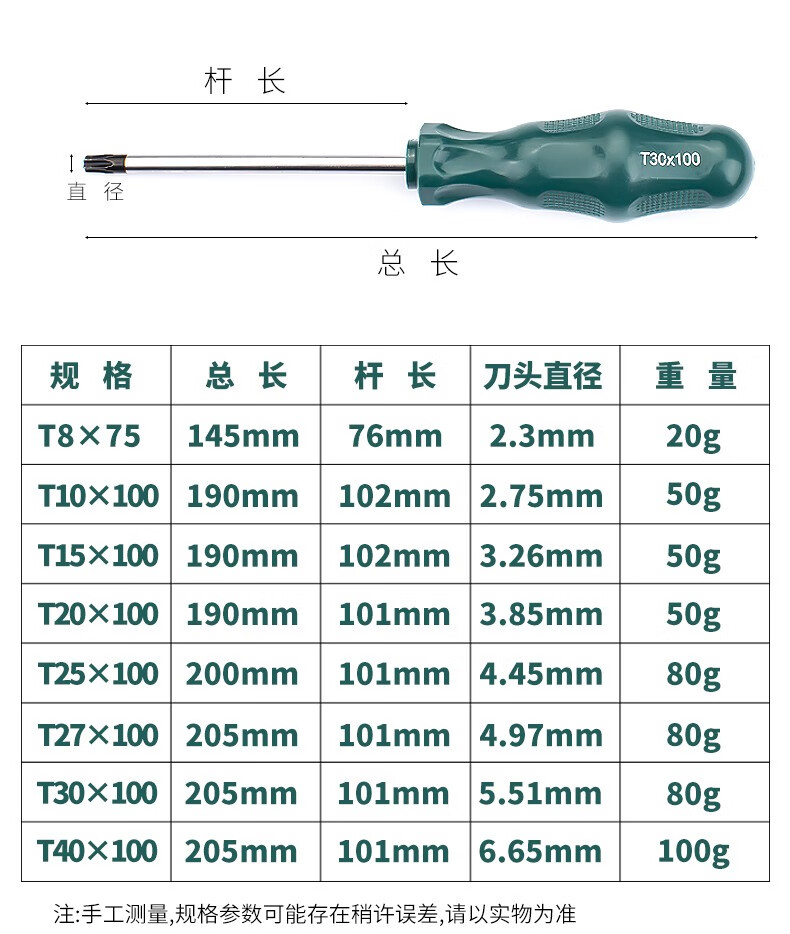 y型螺丝刀规格型号表图片