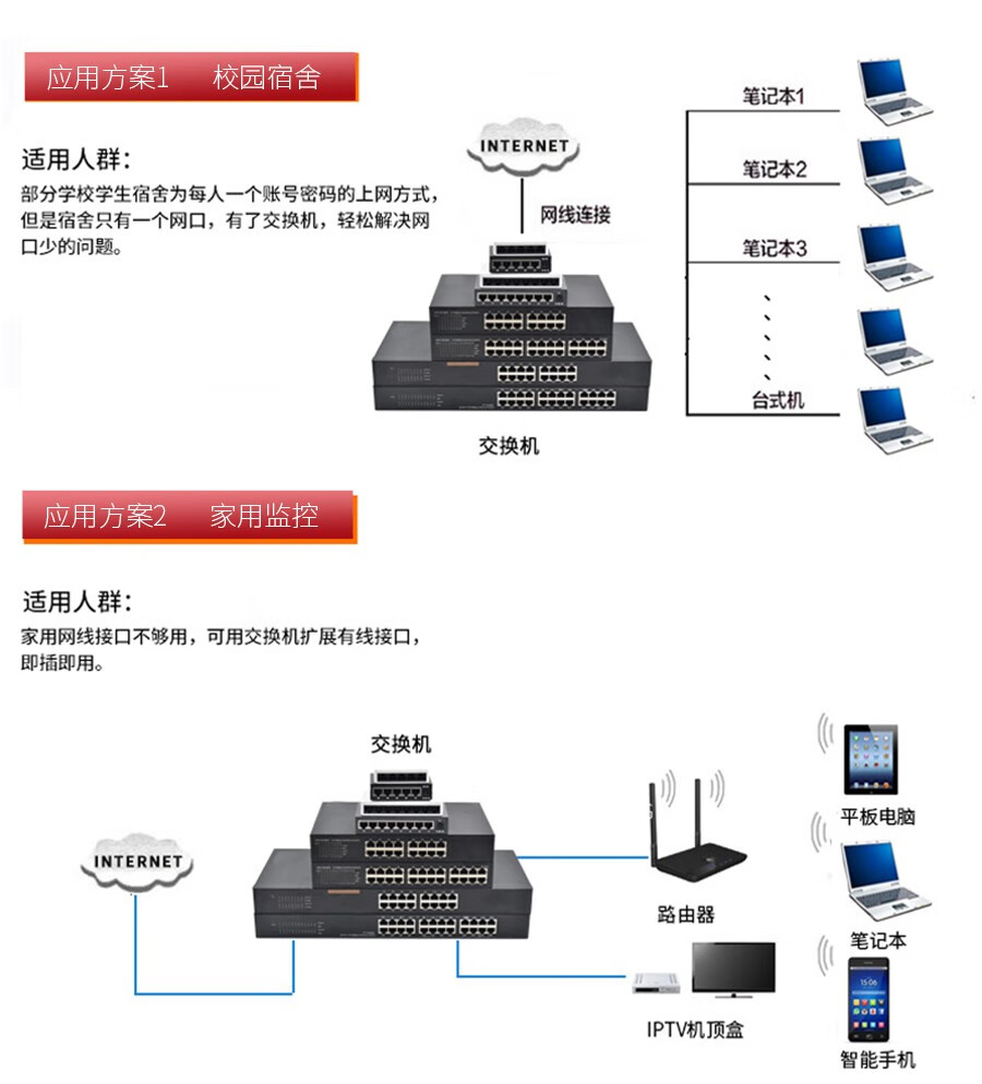 5口8口千兆百兆交換機58口網絡分流器五八口路由器百兆塑料殼8口交換