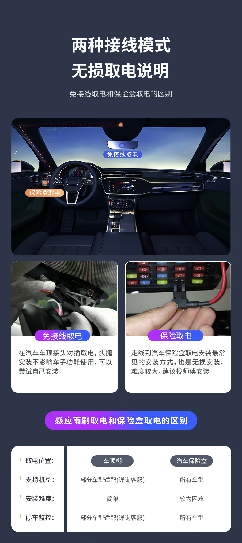 迈腾行车记录仪4k免接线大众迈腾专车专用隐藏式无损安装高清夜视记录