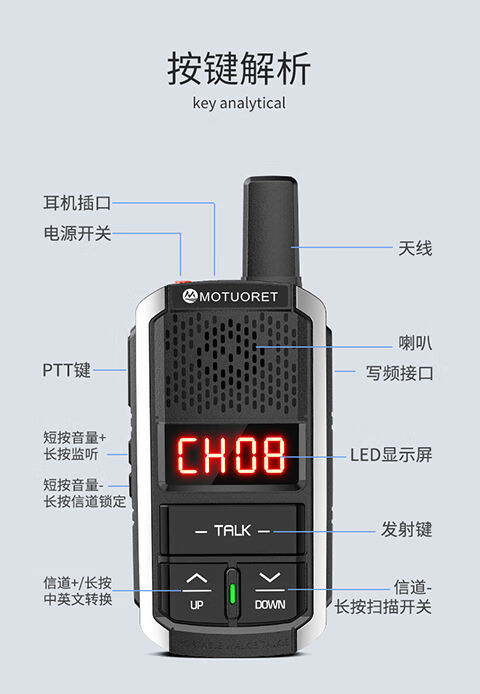 小米对讲机说明书图片