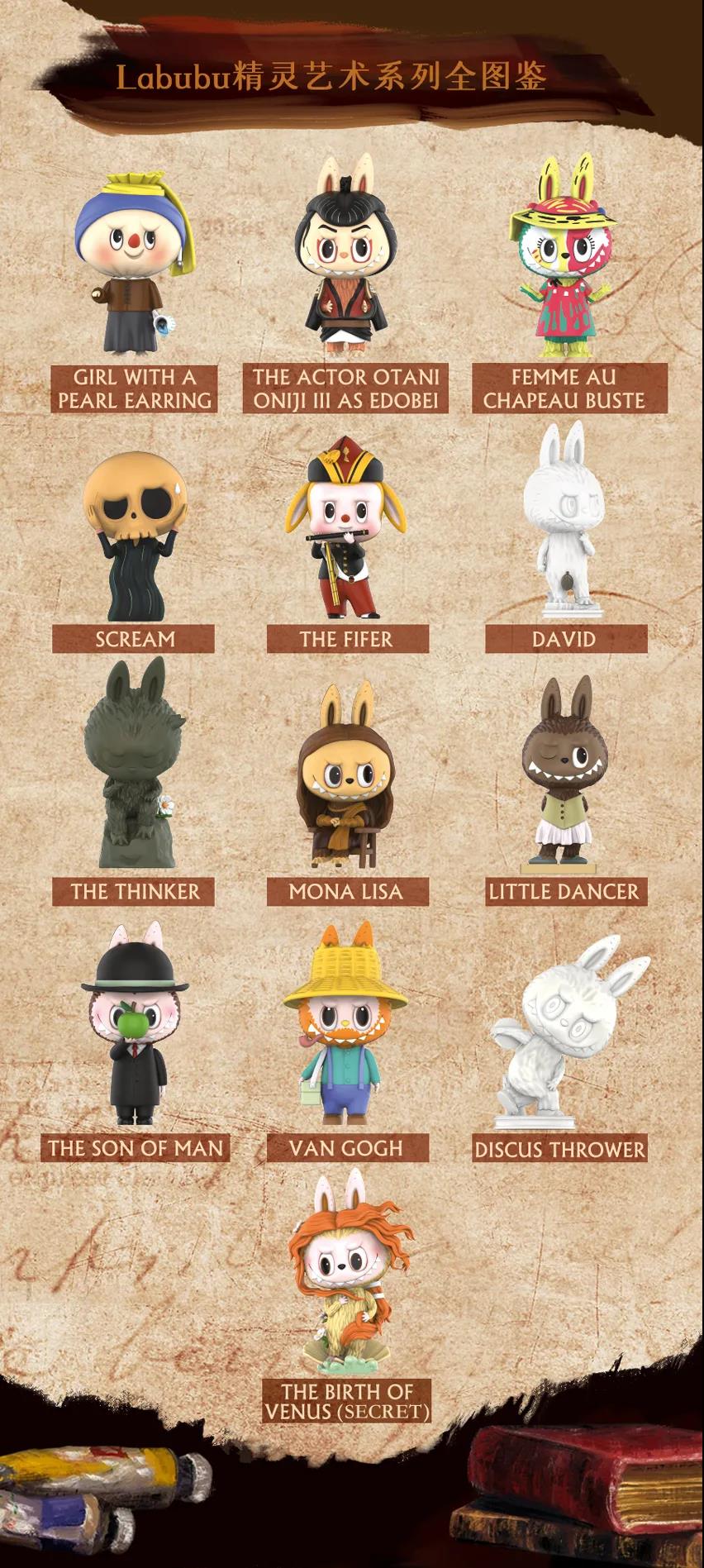 拉布布labubu精灵艺术美术馆系列盲盒泡泡·玛特确认款 大卫(拆盒确认