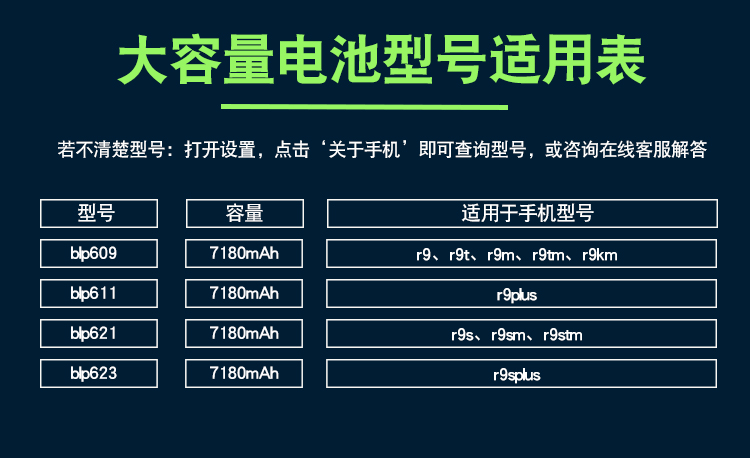 大容量适用于oppor9splus电池r9r9sr9mr9tm手机原装r9plusr9m电池bl