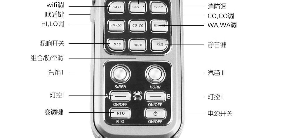 12v24v汽车警报器无线喊话控制器车载警笛喇叭300w改装高音扬声器12v