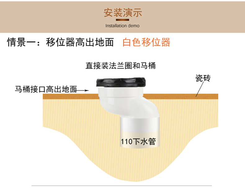 5cm马桶移位器安装图图片