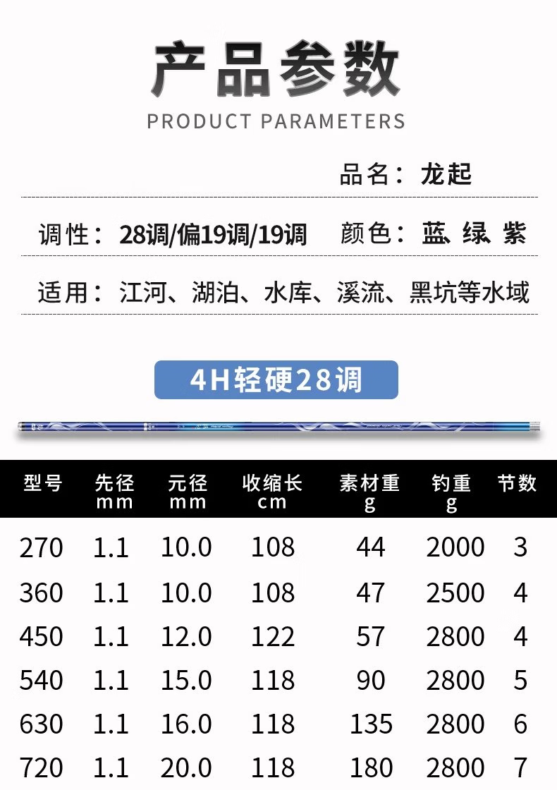 jd优选铸星龙王鱼竿龙战官方旗舰同款海手杆超轻超硬28调19调碳素钓鲫