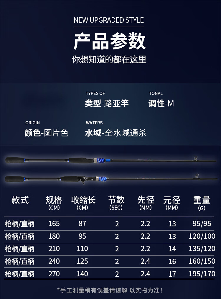 路亚竿全套直柄水滴纺车轮远投裸杆套装单品牌鱼竿 1.