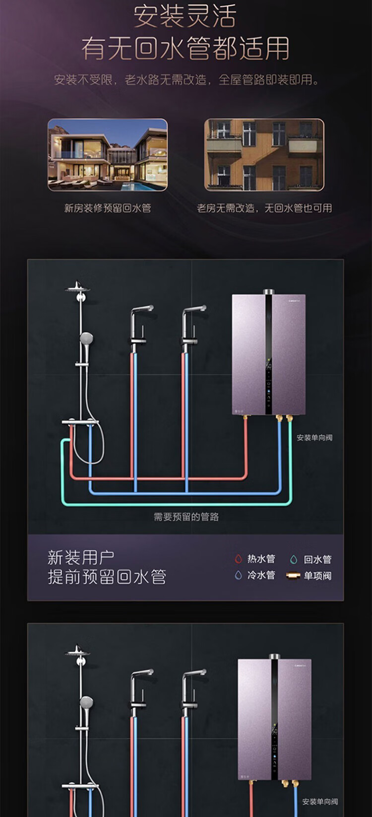 全免材料费卡萨帝casarte零冷水燃气热水器燃电混动增压瀑布洗水伺服