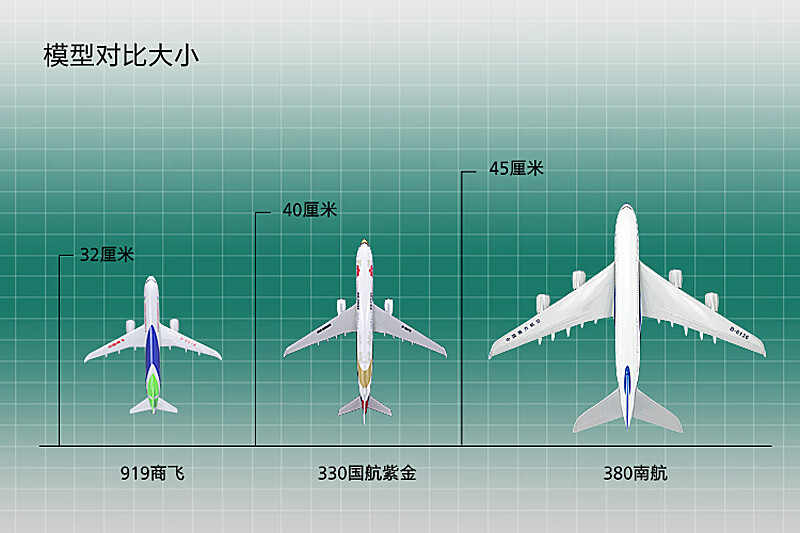 47cm波音b777飞机模型 30