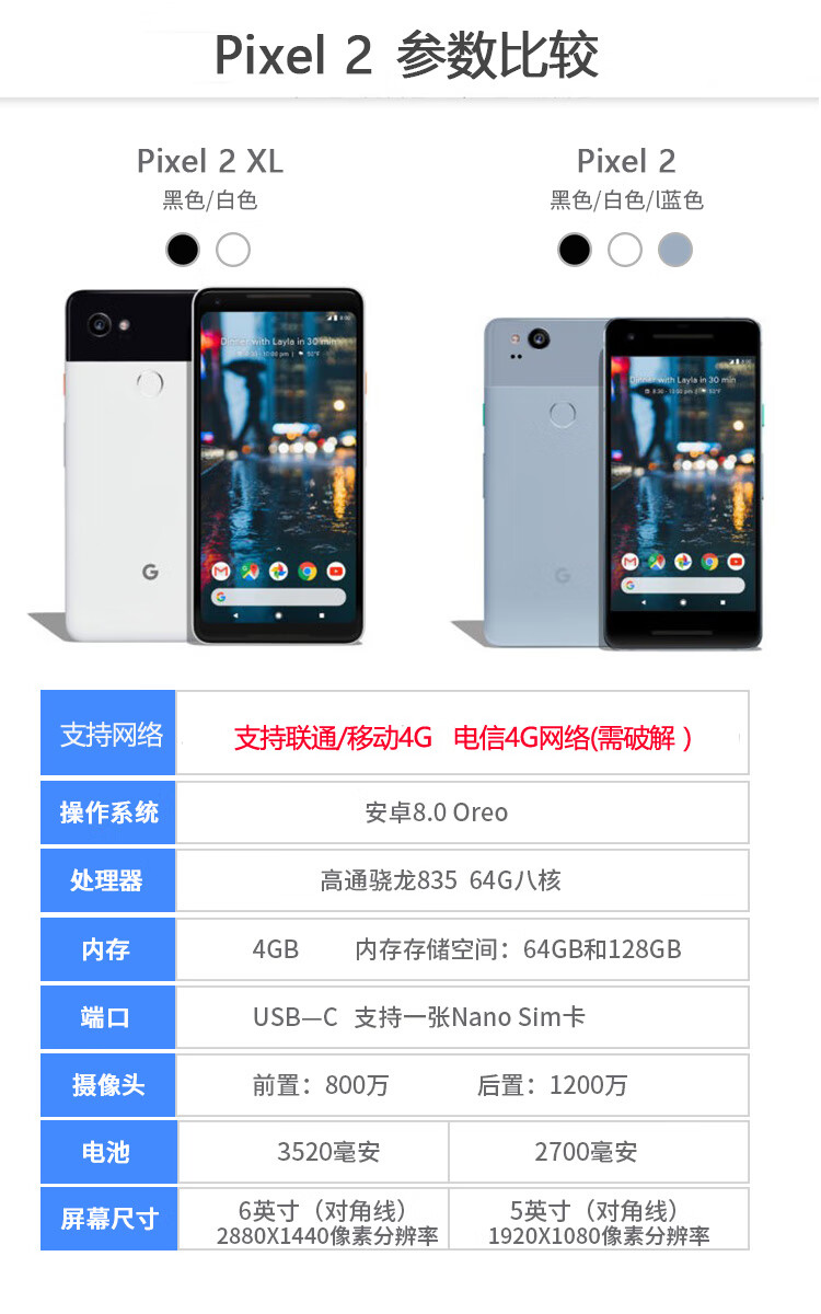 谷歌/google pixel 2xl pixel 2代安卓原生3网4g手机 pixel 2【5寸】