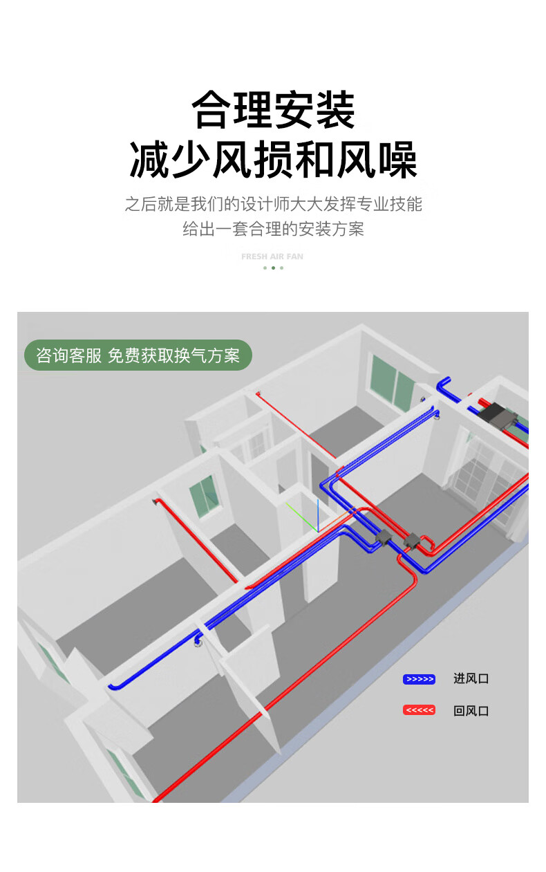 山东新风换气机设计(山东新风换气机设计公司排名)