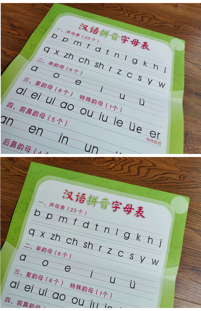 語文漢語拼音字母表牆貼聲母韻母牆貼前鼻音後鼻音海報掛圖【圖片