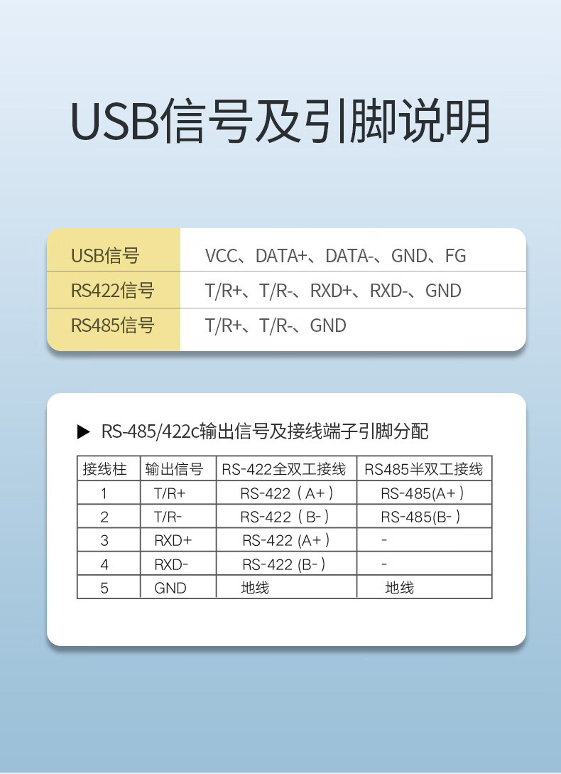 usb转rs485/422串口线 0