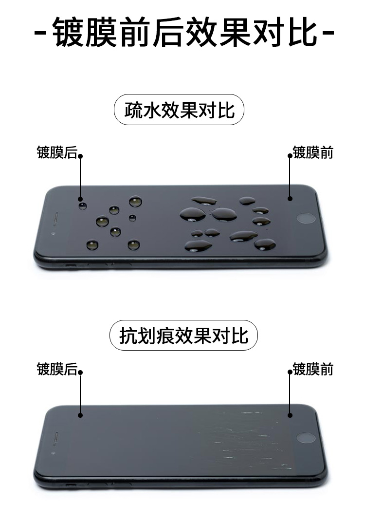 适用于纳米手机镀膜液体液态手机纳米镀膜液源头5kg可镀膜5000个手机