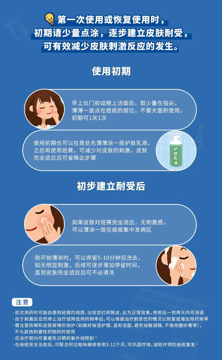 班赛过氧苯甲酰凝胶5%*15g痤疮外用祛痘暗疮进口过氧化苯甲酰凝胶 5盒
