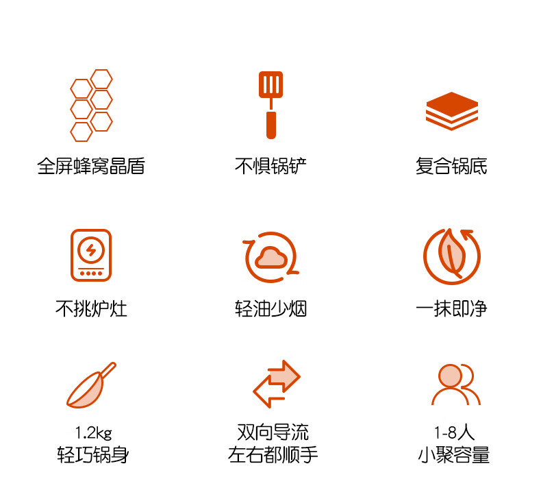 特百惠同款平底不粘锅炒锅家用锅电磁炉适用燃气灶煎炒菜两用煤气灶