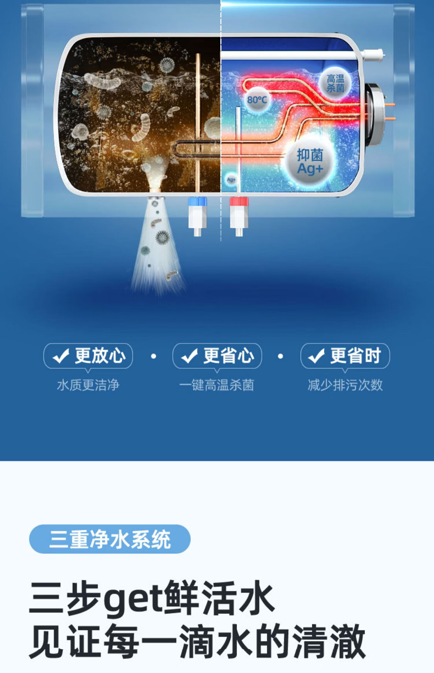 新飞热水器电家用卫生间洗澡速热储水式扁桶圆桶租房60升 扁桶40升