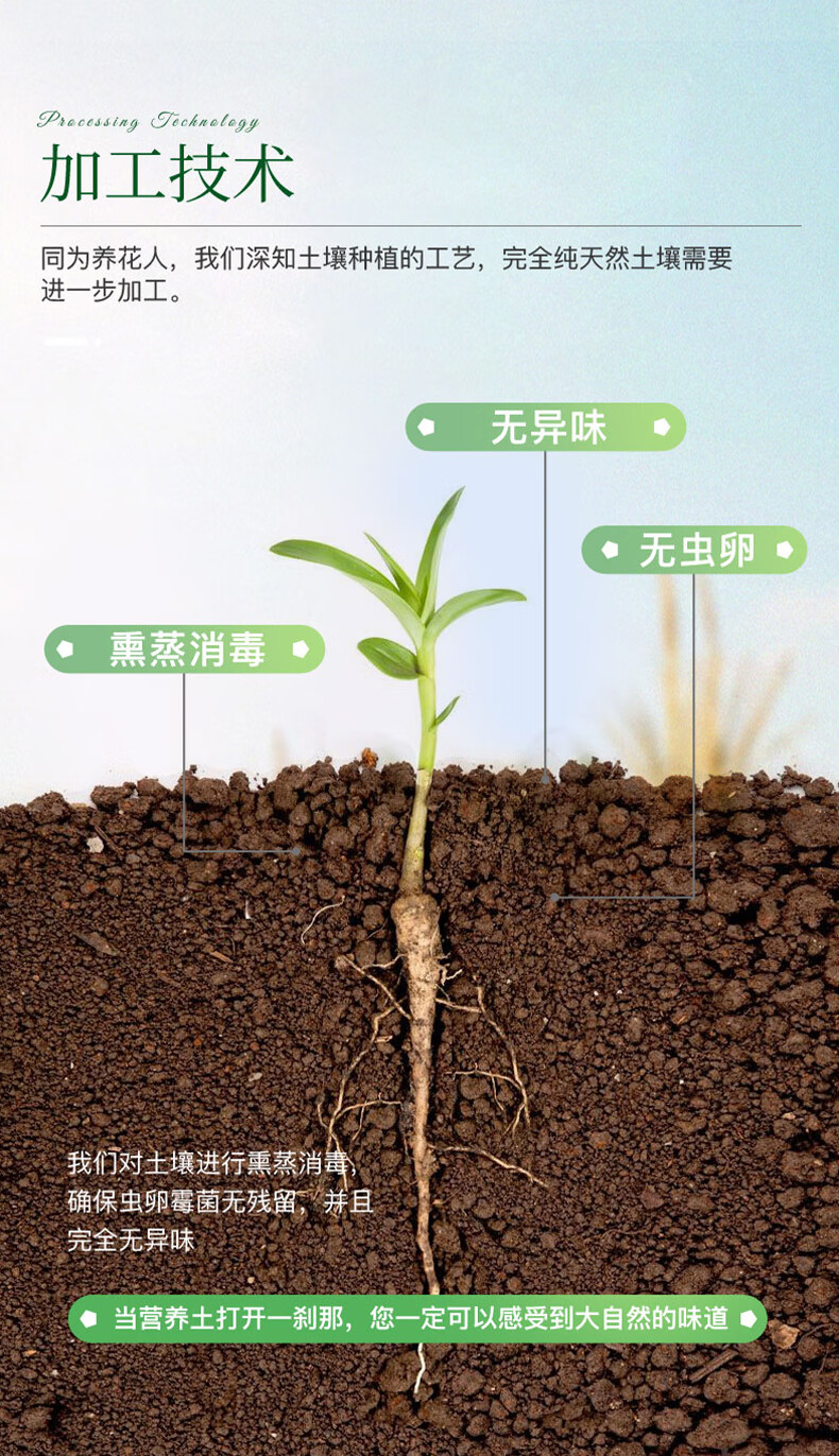 涞思芊品质保证蘑菇土蘑菇专用土酸性土椰糠泥炭土壤家用盆栽种植通用