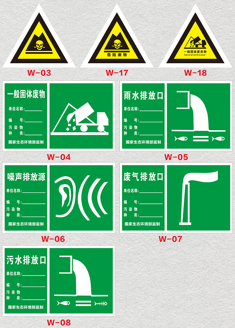 标识牌有毒易燃不干胶标签危废贮存间一般固体废物警示标志牌雨水污水