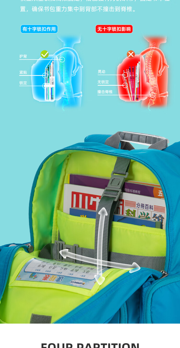 乐同书包 letopo乐同护脊减压书包小学生双肩包小童中童大童 变形金刚