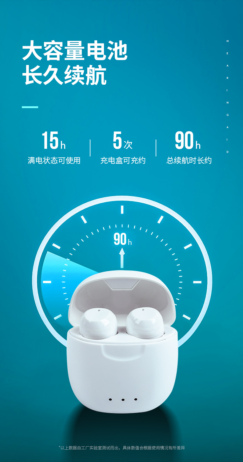 小米(mi)米家生态通用助听器老人专用老年人重度耳聋耳背隐型形年轻人