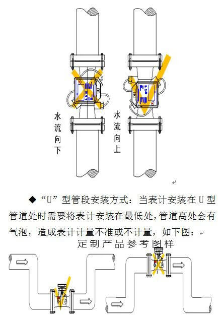 超聲波流量計中央空調能量表消防管道式流量計供暖超聲波熱量表dn80