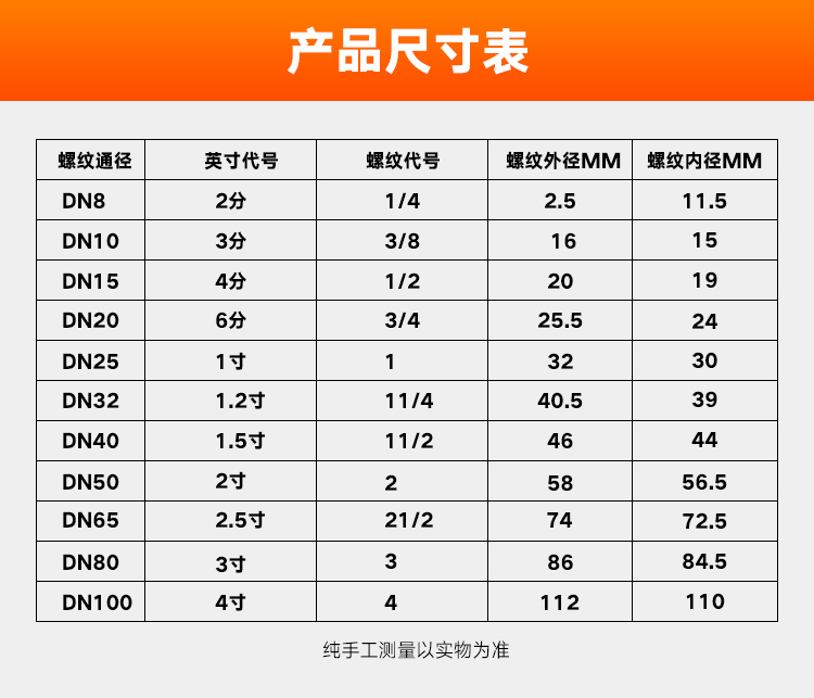 20双联内丝弯头尺寸图片