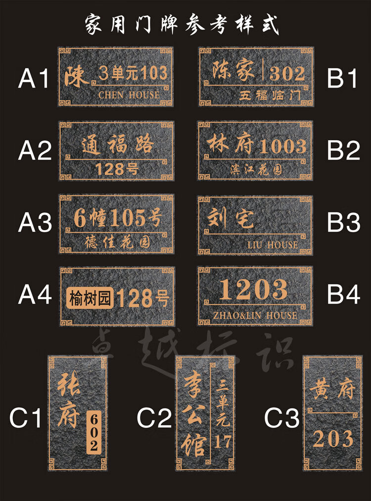 霜魄2021新品住宅家用門牌定製小區別墅大廈姓氏標識牌子復古仿古銅