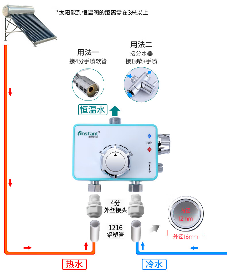 恆溫閥明裝太陽能專用熱水器智能混水閥冷熱水調節器龍頭淋浴家用可