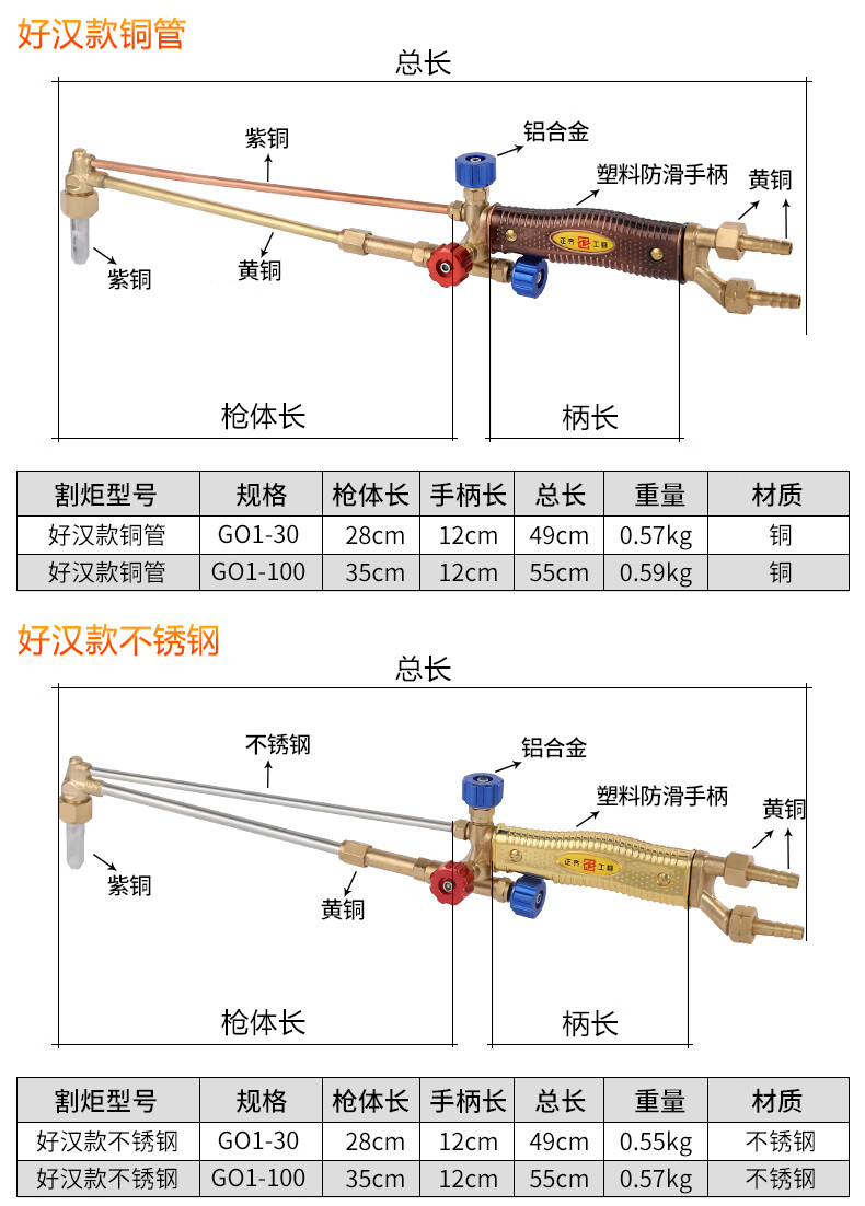 工業款割槍氧氣乙炔丙烷割搶割槍氣割工具搶射吸式割炬g0130型槍小