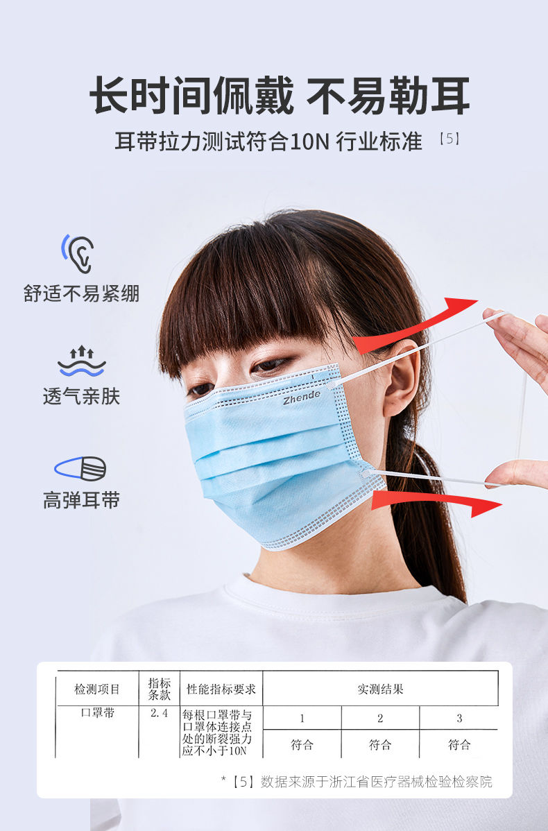 一次性三层防病毒口罩成人耳戴式挂耳式防护医护舒适透气一次性口罩10