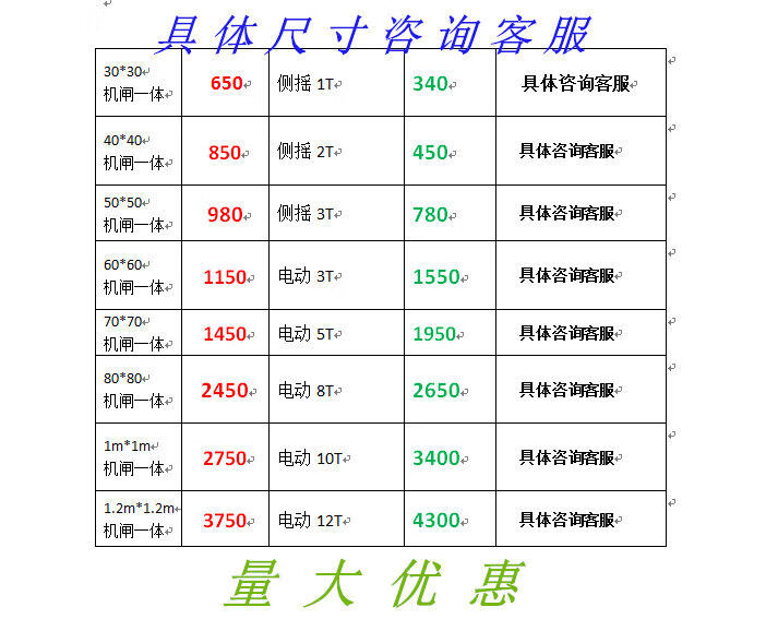 15铸铁水闸门闸门 启闭机闸门水封渠道河道闸门机闸