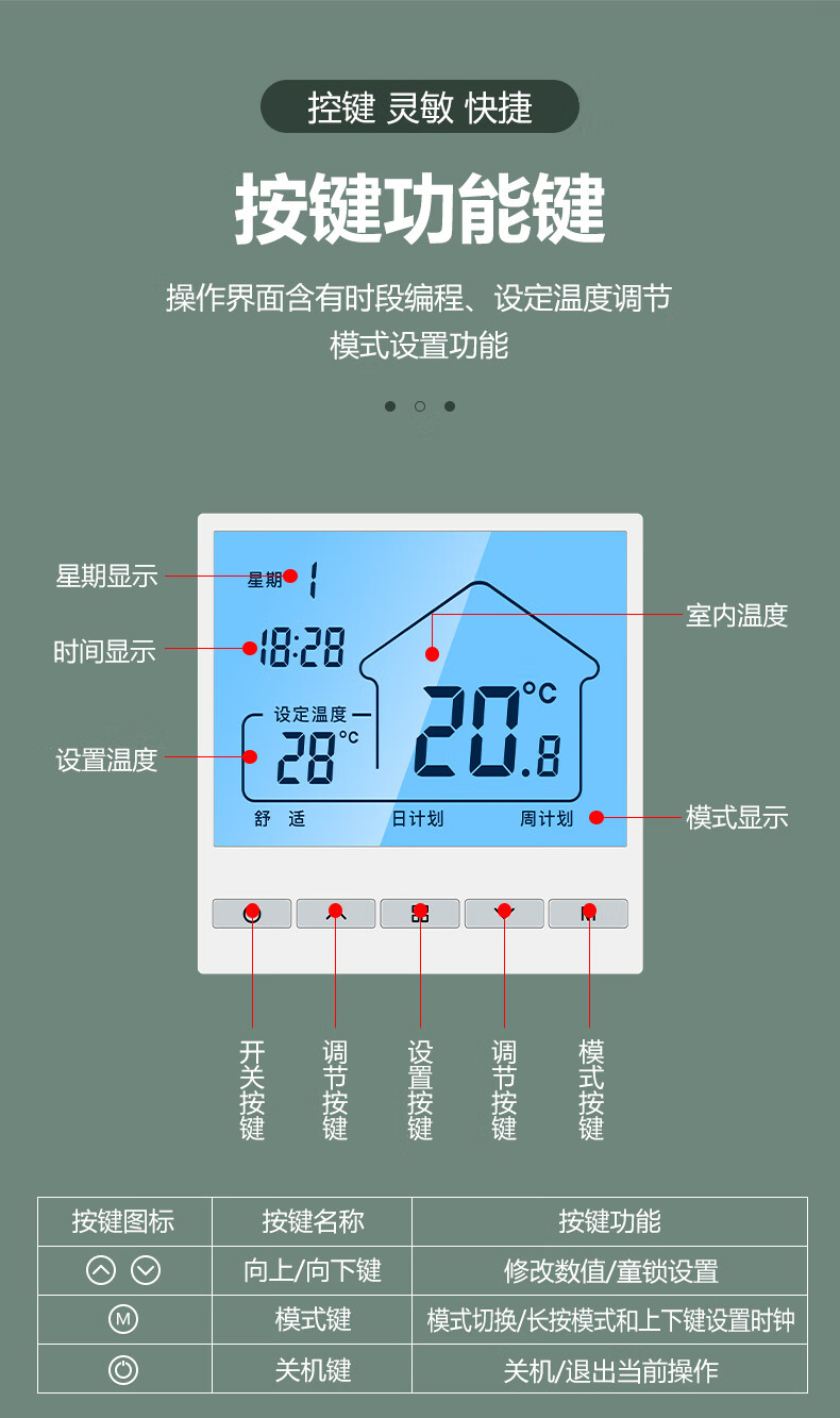 曼瑞德无线温控器米家智能无线wifi水地暖温控器控制器面板开关曼瑞德