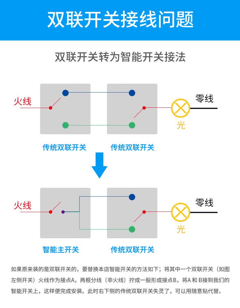 关灯神器遥控开关免布线无线智能控制器220v灯家用双控面板86型随意贴