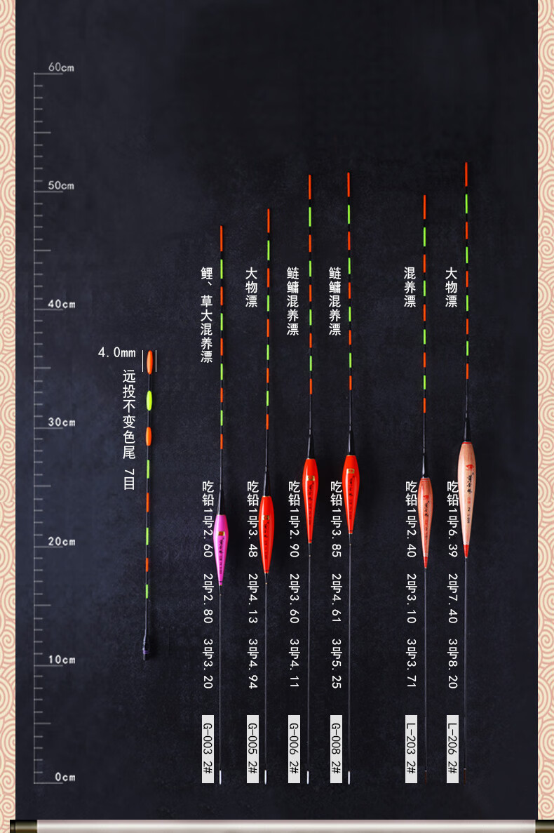2022新款 黄金眼大物夜光漂醒目鲢鳙专用鱼漂电子漂日夜两用咬钩变色