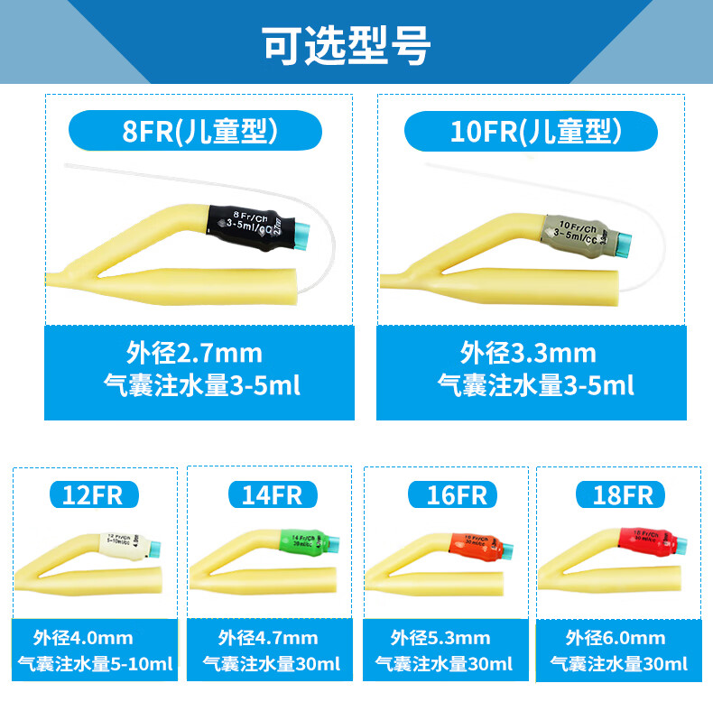 维力双腔导尿管男用乳胶一次性无菌导尿包老人女用引流管尿袋18号双腔