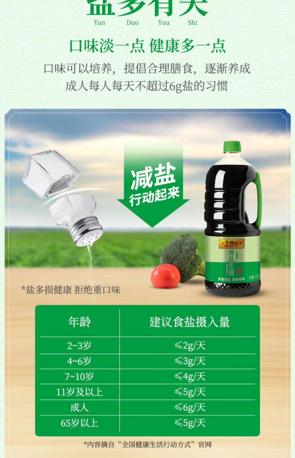 75l大桶瓶装家庭烹饪炒菜凉拌火锅精选减盐家用 黑色 3500ml【图片