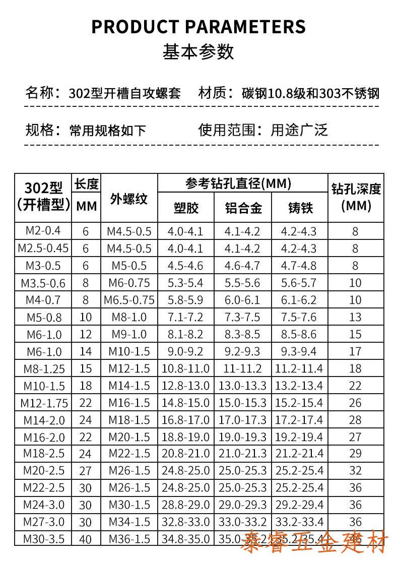 日瞾碳钢镀锌302开槽自攻螺套螺纹护套自攻牙套开槽型自攻螺套23512