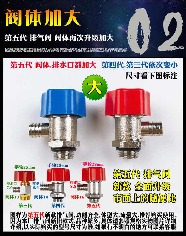 暖气片放气阀暖气片放气阀地暖分水器排气阀放水跑风堵头手动自动1246