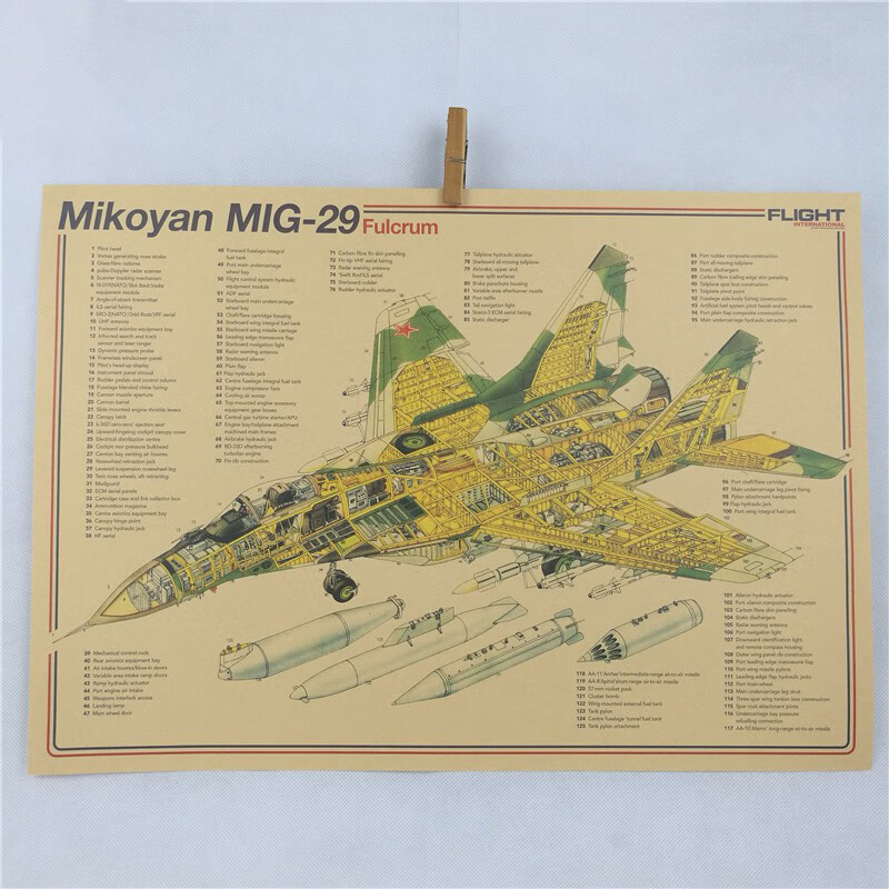 米格-29支点战斗机